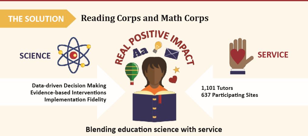 Blending education science with service to create a real positive impact